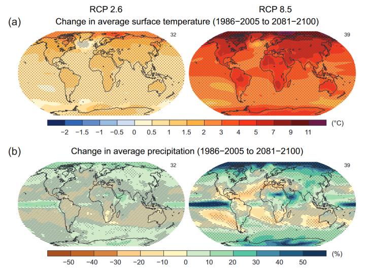 Changement moyen de la température de la surface terrestre